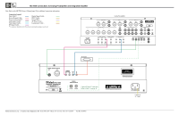 McIntosh MCT500-Connection-Diagram